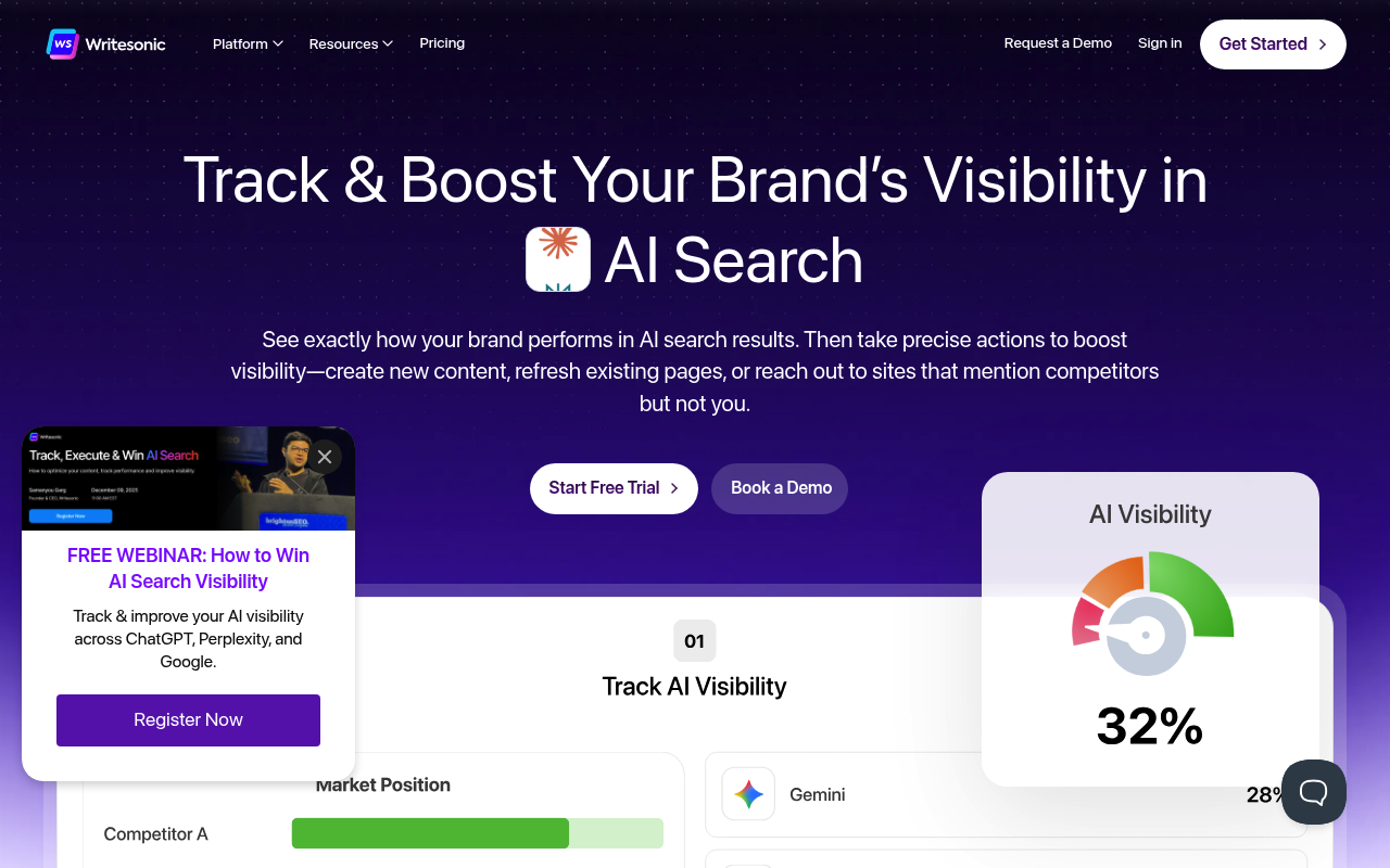 Writesonic interface screenshot showing the main dashboard